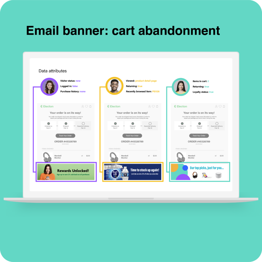 email banner: cart abandonment