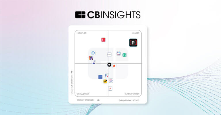 CB Insights AI Award: Persado Named the Market Leader in Generative AI Text Content Generation