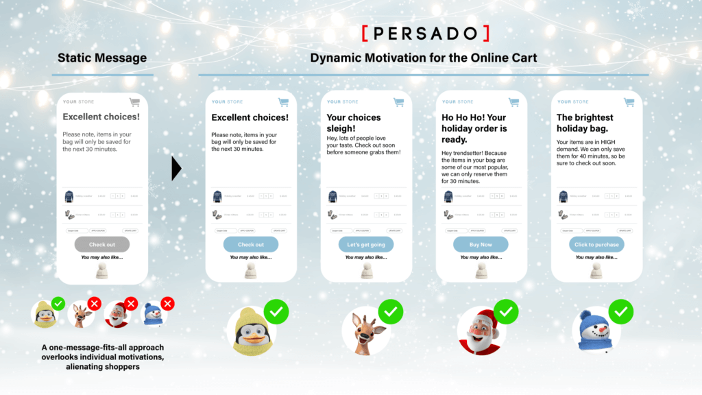Persado Dynamic Motivation enables brands to automatically personalize holiday marketing in the online shopping cart.