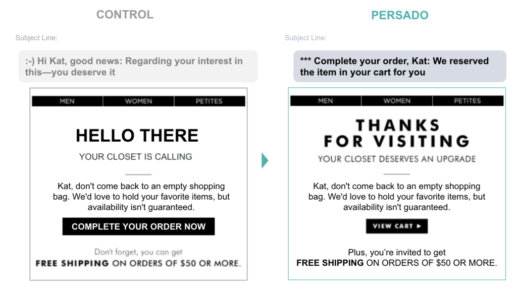 Fortune 500 fashion retailer cart abandonment email marketing AI-generated campaign side by side 