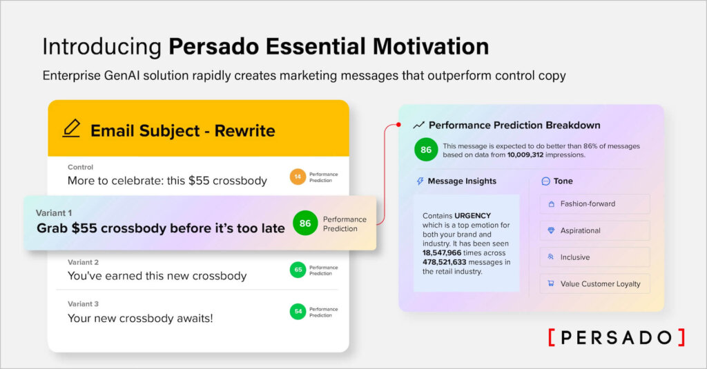 Persado Essential Motivation uses Generative AI to create an email marketing subject line 